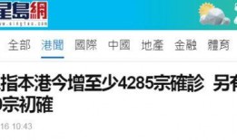 香港新冠最新爆料信息,疫情反弹疑云重重，追踪病毒源头再起波澜